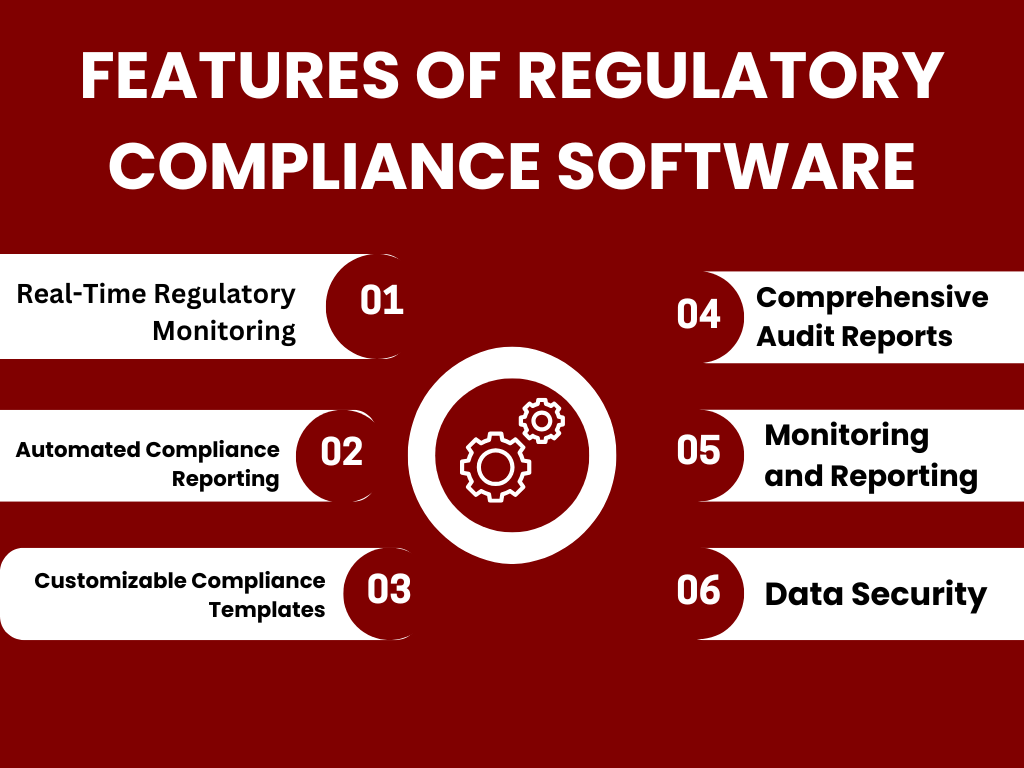 Features In Regulatory Compliance Software