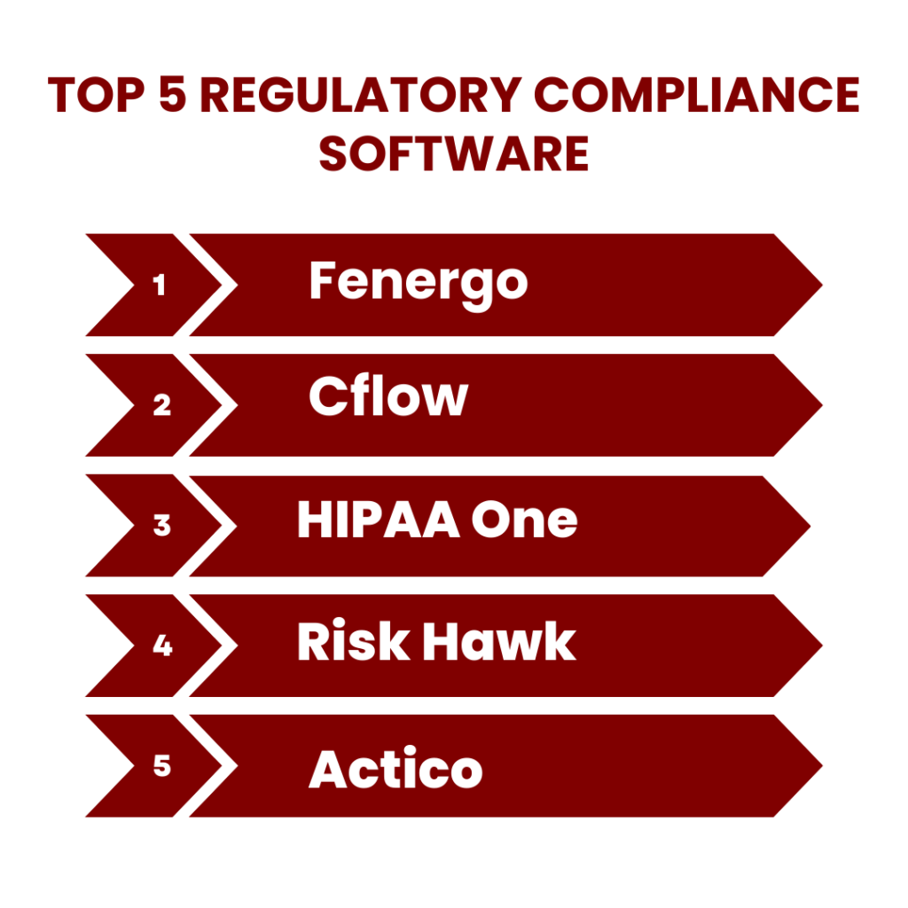 Top 5 Regulatory Compliance Software In 2025