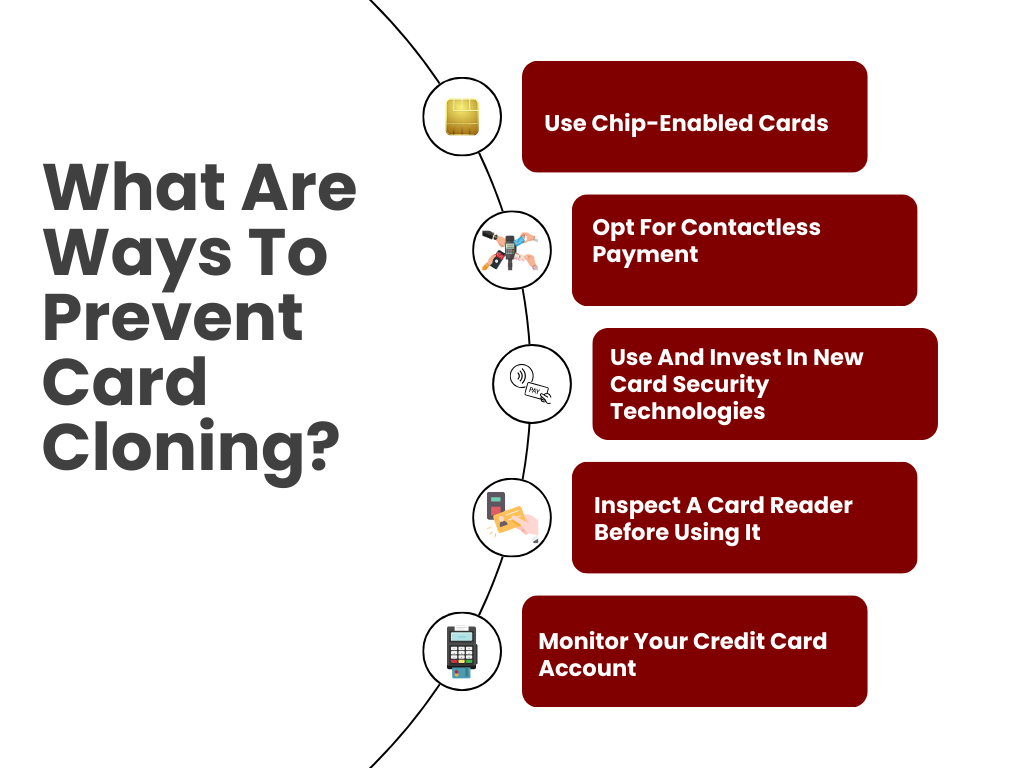 Ways to prevent card cloning