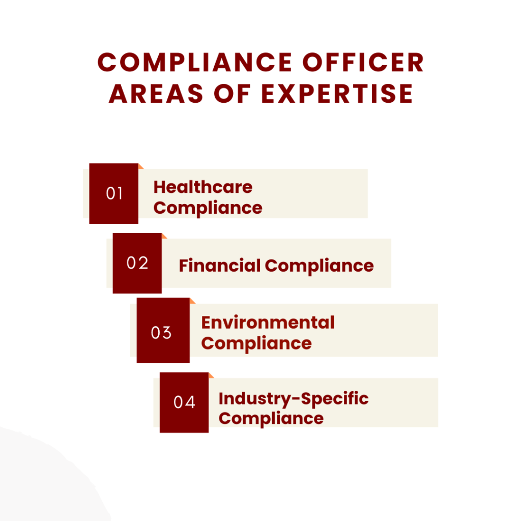 Compliance Officer Areas Of Expertise