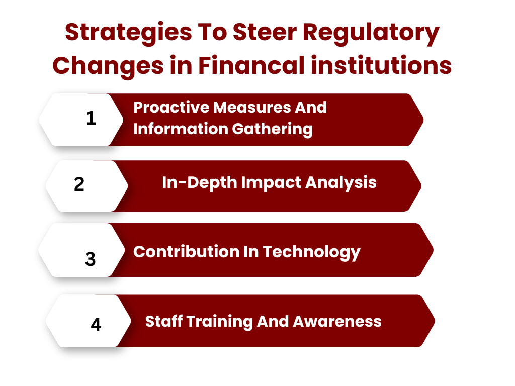 Strategies To Steer Regulatory Changes In Financial Institutions  