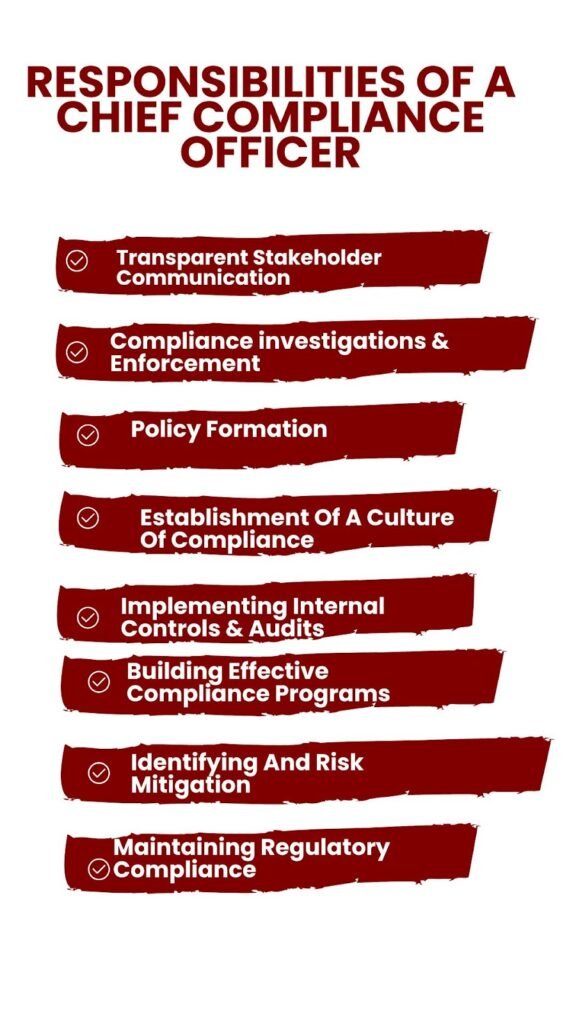 Responsibilities of a Chief Compliance Officer