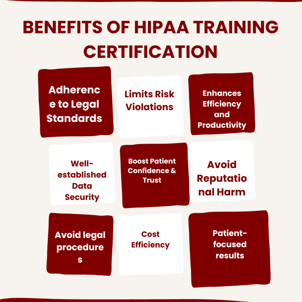HIPAA Training Certification